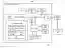 Fig. 02 - Framework and Methodology for a Real-Time Fine-Grained Power Profiling with Integrated Modeling