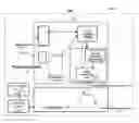 Fig. 03 - Framework and Methodology for a Real-Time Fine-Grained Power Profiling with Integrated Modeling