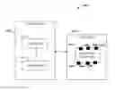 Fig. 01 - AUTONOMOUS DISTRIBUTED THERMOCOUPLE CONTROL