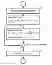 Fig. 01 - System and method for conditional multi-output regression for machine condition monitoring