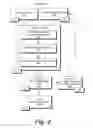 Fig. 03 - Box counting enhanced modeling