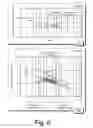 Fig. 07 - Box counting enhanced modeling