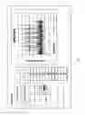 Fig. 04 - Dry coating thickness measurement and instrument