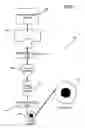Fig. 02 - Methods and systems for predicting an optical fiber performance parameter