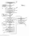 Fig. 03 - Methods and systems for predicting an optical fiber performance parameter