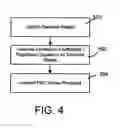 Fig. 07 - Methods and systems for predicting an optical fiber performance parameter