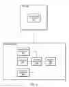 Fig. 05 - Automatic detection of performance bottlenecks in a graphics system