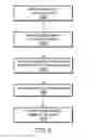 Fig. 08 - Automatic detection of performance bottlenecks in a graphics system
