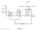 Fig. 08 - Dynamically selecting master clock to manage non-linear simulation clocks