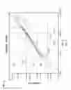 Fig. 05 - Wear-out detection methods for printed circuit board assembly components used in downhole oilfield environments