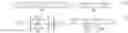 Fig. 04 - Incorporation of Uncertainty in Simulation Analysis