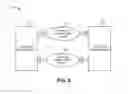 Fig. 03 - Bi-directional projection