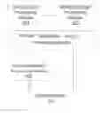Fig. 01 - METHOD AND DEVICE FOR RUNNING LINUX APPLICATION IN ANDROID SYSTEM