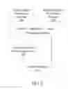 Fig. 03 - METHOD AND DEVICE FOR RUNNING LINUX APPLICATION IN ANDROID SYSTEM