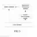 Fig. 04 - METHOD AND DEVICE FOR RUNNING LINUX APPLICATION IN ANDROID SYSTEM