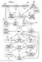Fig. 03 - System and method for speech trend analytics with objective function and feature constraints