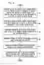 Fig. 05 - System and method for speech trend analytics with objective function and feature constraints
