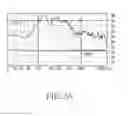 Fig. 04 - Method and apparatus for processing audio signal in a mobile communication terminal