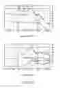 Fig. 05 - Method and apparatus for processing audio signal in a mobile communication terminal