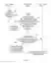 Fig. 04 - Method and device for tracking background noise in communication system