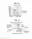 Fig. 08 - System and method for computerized psychological content analysis of computer and media generated communications to produce communications management support, indications and warnings of dangerous behavior, assessment of media images, and personnel selection support
