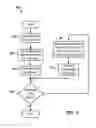 Fig. 03 - Progressive encoding of audio
