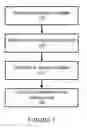 Fig. 02 - Apparatus and method for object confirmation and tracking