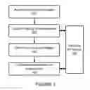 Fig. 04 - Apparatus and method for object confirmation and tracking