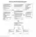 Fig. 01 - METHOD AND APPARATUS FOR A COMPREHENSIVE DYNAMIC PERSONAL HEALTH RECORD SYSTEM