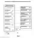 Fig. 03 - METHOD AND APPARATUS FOR A COMPREHENSIVE DYNAMIC PERSONAL HEALTH RECORD SYSTEM