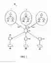 Fig. 02 - RATER RESOURCE ALLOCATION SYSTEMS AND METHODS