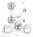 Fig. 03 - RATER RESOURCE ALLOCATION SYSTEMS AND METHODS