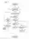 Fig. 08 - PATIENT BURDEN EASING SUPPORT APPARATUS, PATIENT BURDEN EASING SUPPORT METHOD AND COMPUTER READABLE MEDIUM