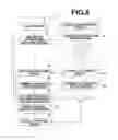 Fig. 09 - Method, apparatus, and program for generating diagnostic result explanation reports