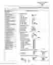 Fig. 05 - METHOD, SYSTEM AND ARTICLE OF MANUFACTURE, SUCH AS A CARD, TO PROVIDE USER SELECTABLE MEDICAL INFORMATION AND INFORMATION TO OBTAIN ELIGIBILITY OF HEALTHCARE PAYMENTS