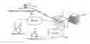 Fig. 01 - SYSTEM AND METHOD FOR LONGITUDINAL DISEASE MANAGEMENT