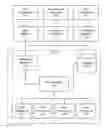 Fig. 01 - SYSTEM AND METHOD FOR SMART OIL, GAS AND CHEMICAL PROCESS SCHEDULING
