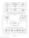 Fig. 02 - SYSTEM AND METHOD FOR SMART OIL, GAS AND CHEMICAL PROCESS SCHEDULING