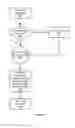 Fig. 03 - SYSTEM AND METHOD FOR SMART OIL, GAS AND CHEMICAL PROCESS SCHEDULING