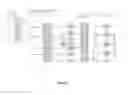 Fig. 06 - SYSTEM AND METHOD FOR SMART OIL, GAS AND CHEMICAL PROCESS SCHEDULING