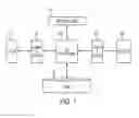 Fig. 02 - PROVIDING COMMUNITY FOR CUSTOMER QUESTIONS