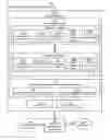 Fig. 01 - METHOD AND SYSTEM FOR EXCESS INVENTORY MANAGEMENT