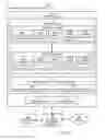 Fig. 02 - METHOD AND SYSTEM FOR EXCESS INVENTORY MANAGEMENT