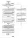Fig. 04 - METHOD AND SYSTEM FOR EXCESS INVENTORY MANAGEMENT