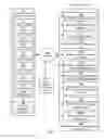 Fig. 09 - METHOD AND SYSTEM FOR EXCESS INVENTORY MANAGEMENT