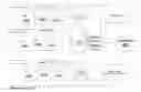 Fig. 01 - Systems and methods of using a lighting system to enhance brand recognition