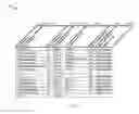 Fig. 05 - Methods and apparatus to distinguish between parent and child webpage accesses and/or browser tabs in focus