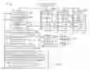 Fig. 07 - Methods and apparatus to distinguish between parent and child webpage accesses and/or browser tabs in focus
