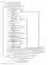 Fig. 08 - Methods and apparatus to distinguish between parent and child webpage accesses and/or browser tabs in focus
