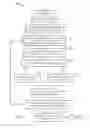 Fig. 09 - Methods and apparatus to distinguish between parent and child webpage accesses and/or browser tabs in focus
